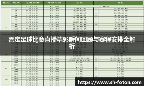 嘉定足球比赛直播精彩瞬间回顾与赛程安排全解析